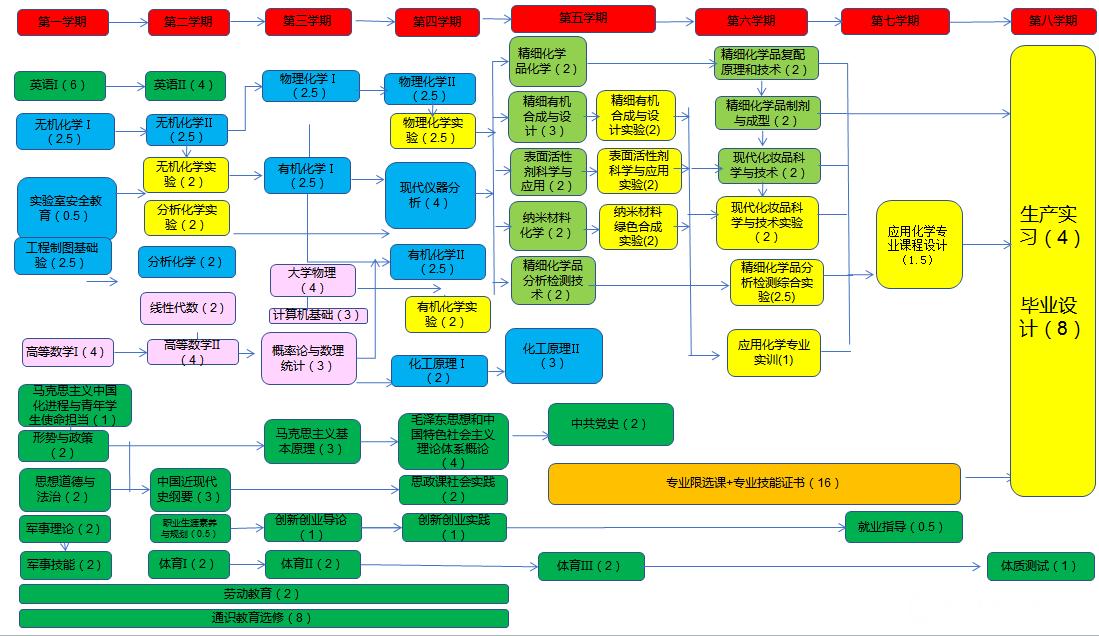 sunbet申博,申博官网,sunbet官网