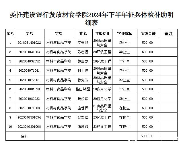 sunbet申博,申博官网,sunbet官网