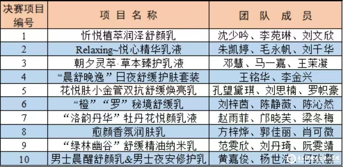 sunbet申博,申博官网,sunbet官网