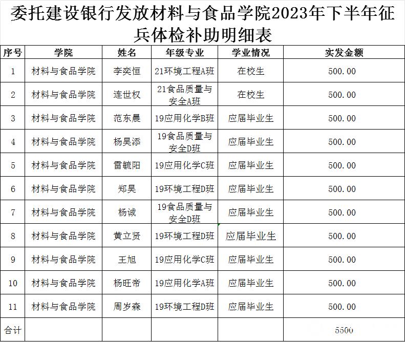 sunbet申博,申博官网,sunbet官网