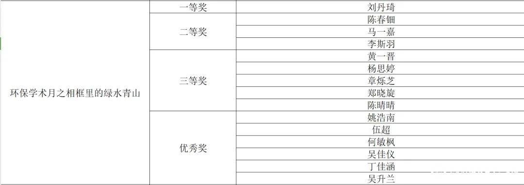 sunbet申博,申博官网,sunbet官网