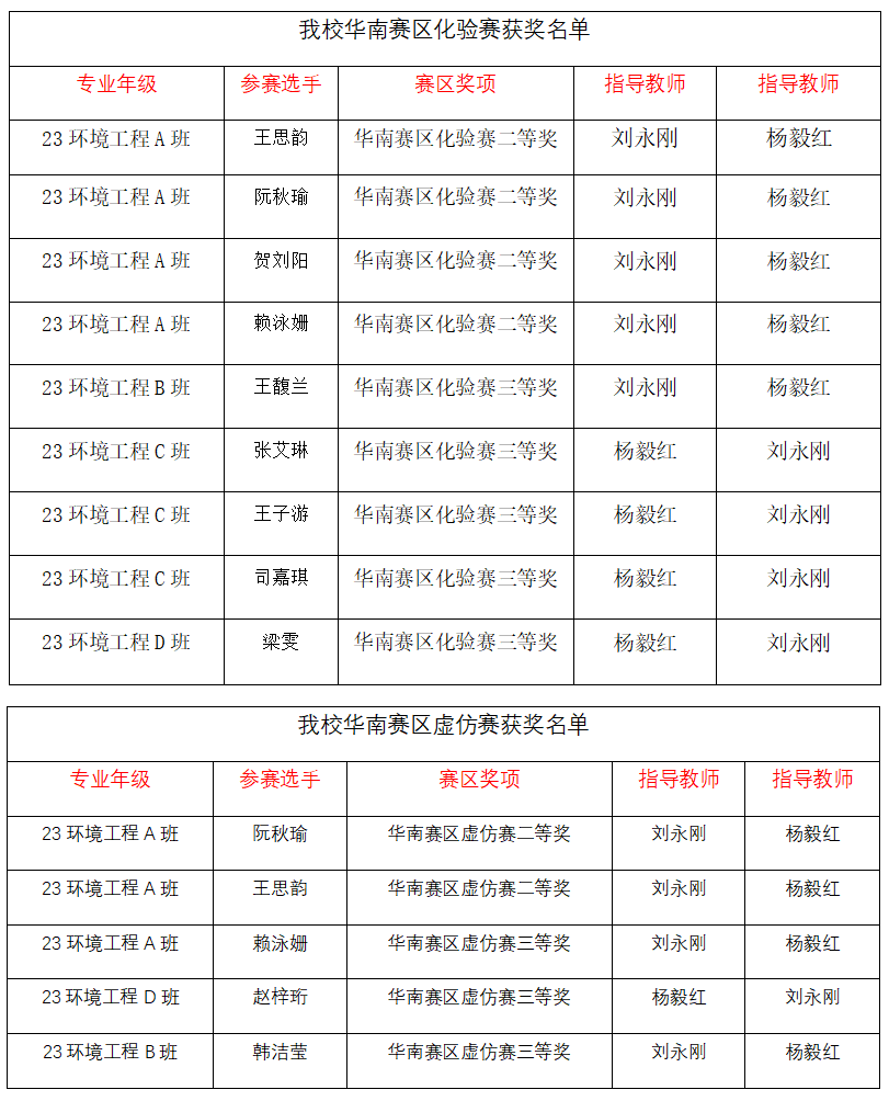 sunbet申博,申博官网,sunbet官网