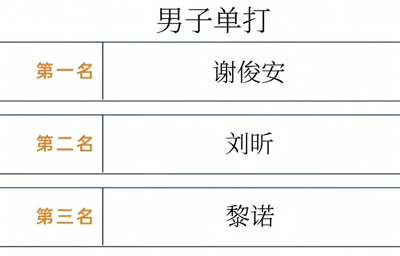 sunbet申博,申博官网,sunbet官网