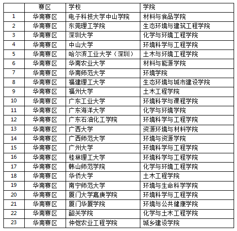 sunbet申博,申博官网,sunbet官网