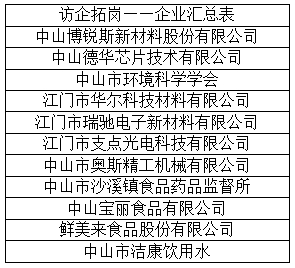 sunbet申博,申博官网,sunbet官网