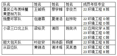 sunbet申博,申博官网,sunbet官网
