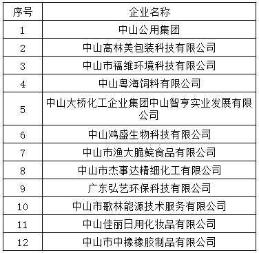 sunbet申博,申博官网,sunbet官网