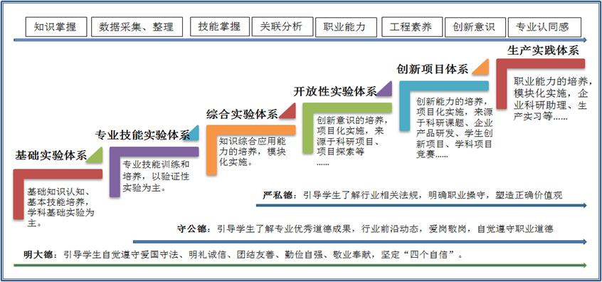 sunbet申博,申博官网,sunbet官网