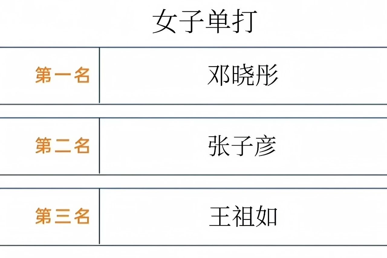 sunbet申博,申博官网,sunbet官网