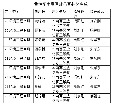 sunbet申博,申博官网,sunbet官网