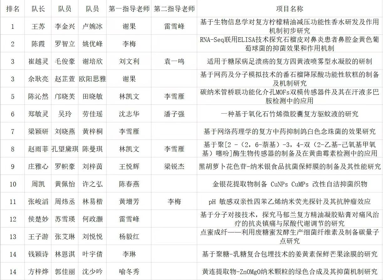 sunbet申博,申博官网,sunbet官网