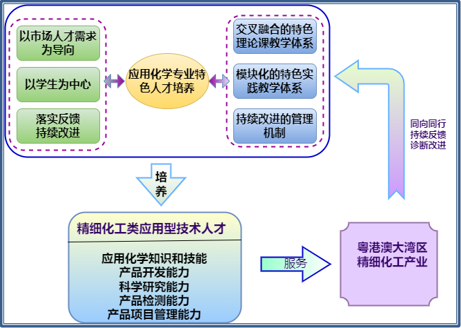 sunbet申博,申博官网,sunbet官网