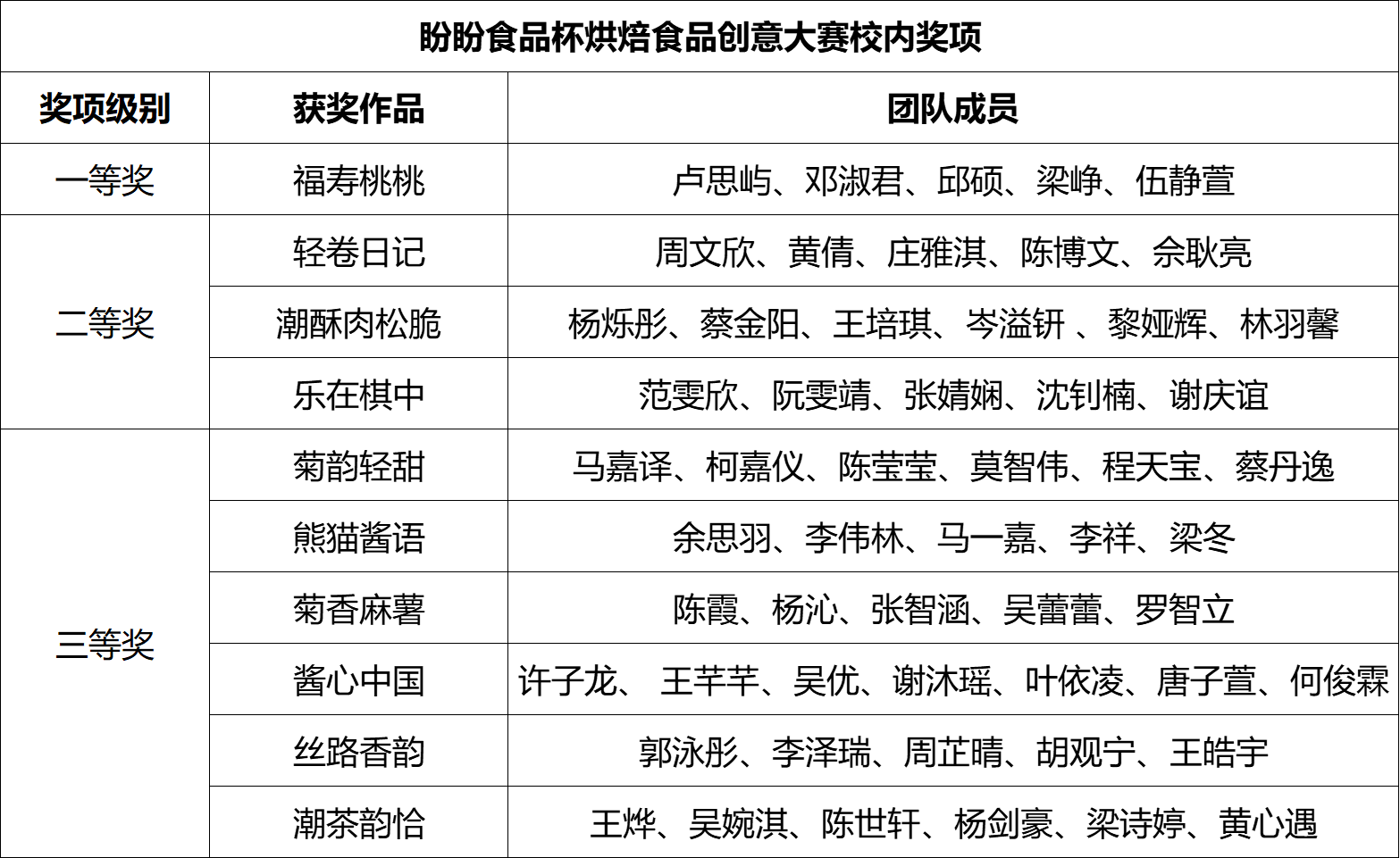 sunbet申博,申博官网,sunbet官网