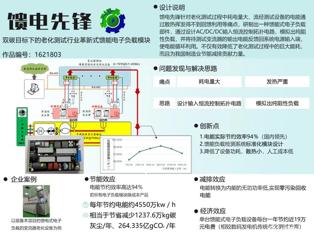sunbet申博,申博官网,sunbet官网