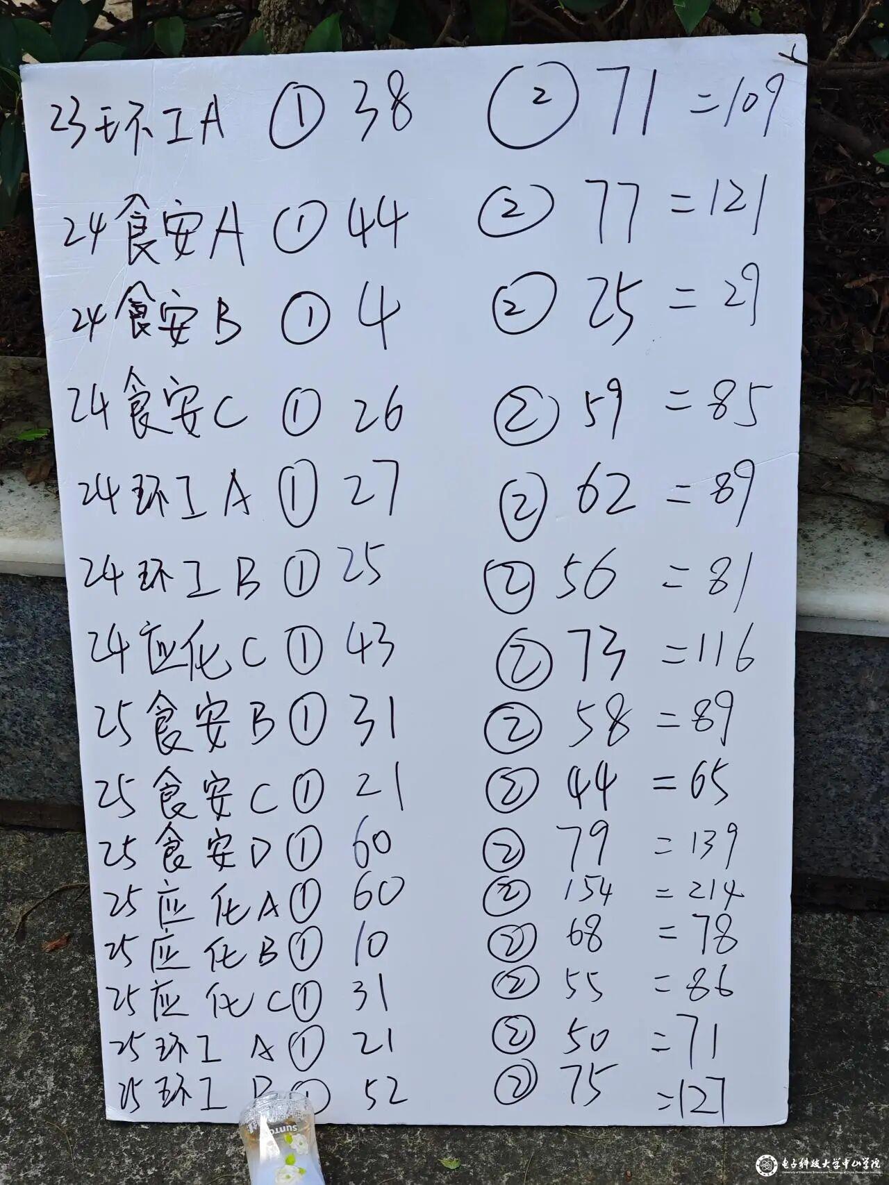 sunbet申博,申博官网,sunbet官网