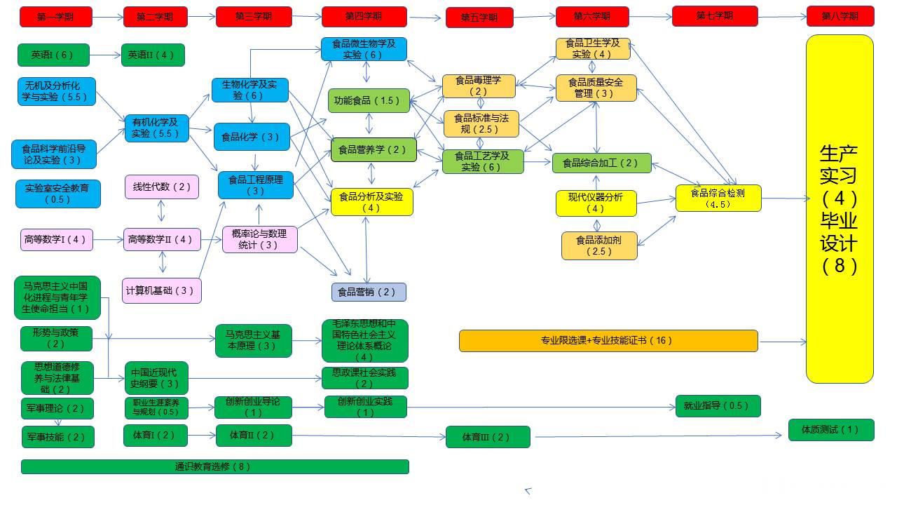 sunbet申博,申博官网,sunbet官网