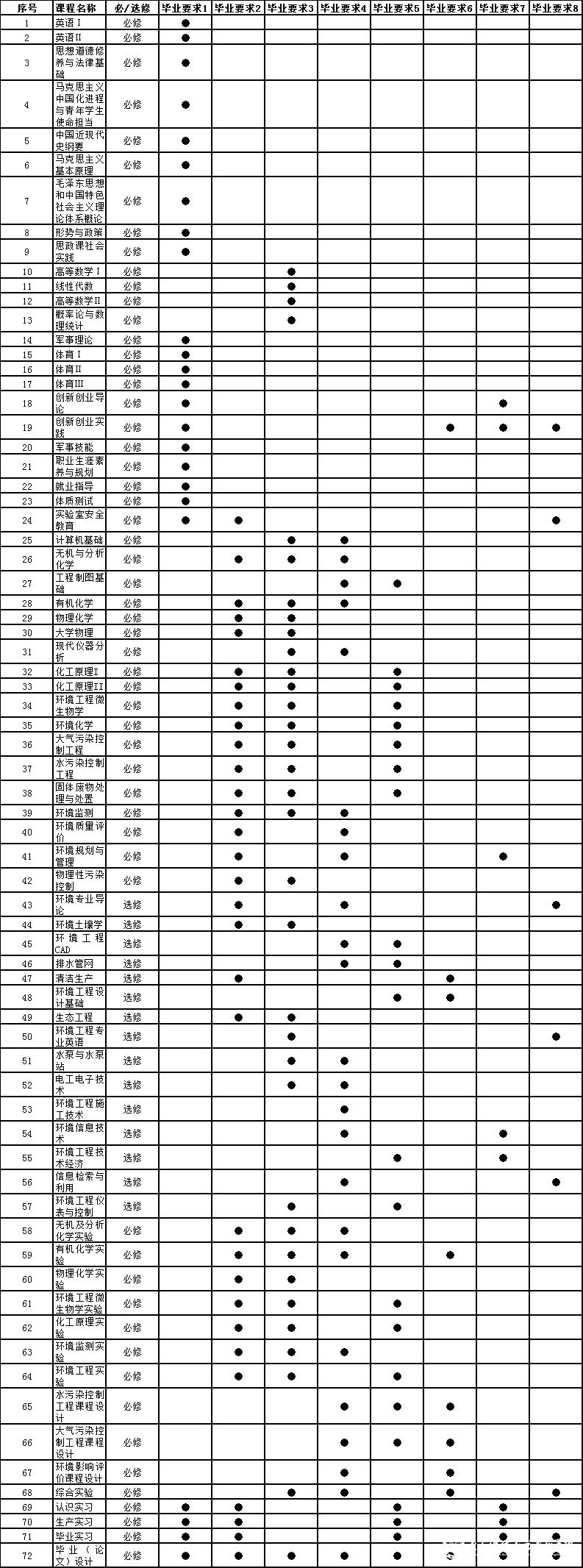 sunbet申博,申博官网,sunbet官网
