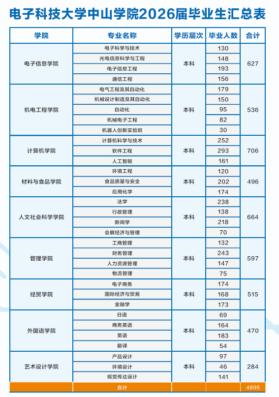 sunbet申博,申博官网,sunbet官网