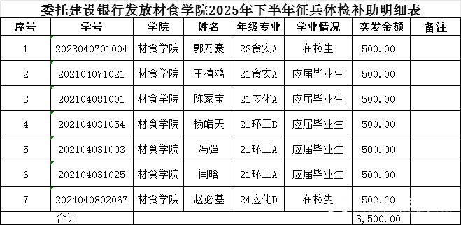 sunbet申博,申博官网,sunbet官网
