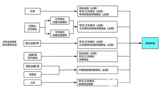 sunbet申博,申博官网,sunbet官网