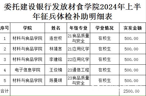 sunbet申博,申博官网,sunbet官网