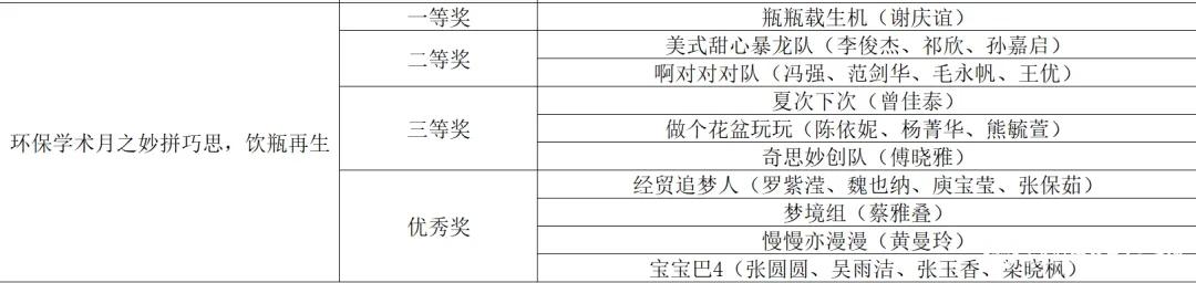 sunbet申博,申博官网,sunbet官网