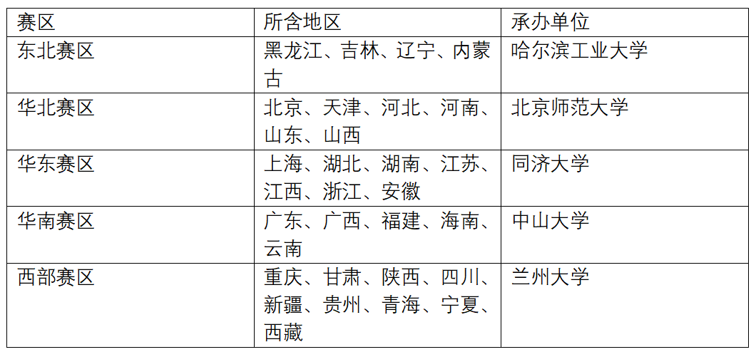 sunbet申博,申博官网,sunbet官网