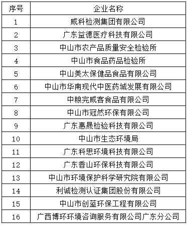 sunbet申博,申博官网,sunbet官网