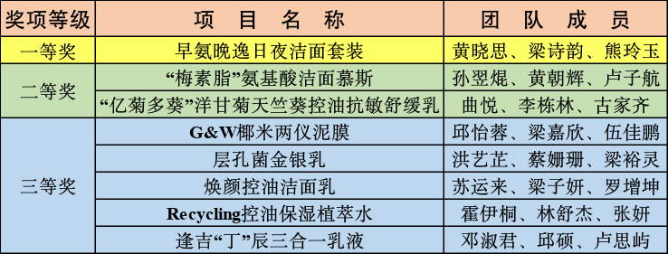 sunbet申博,申博官网,sunbet官网