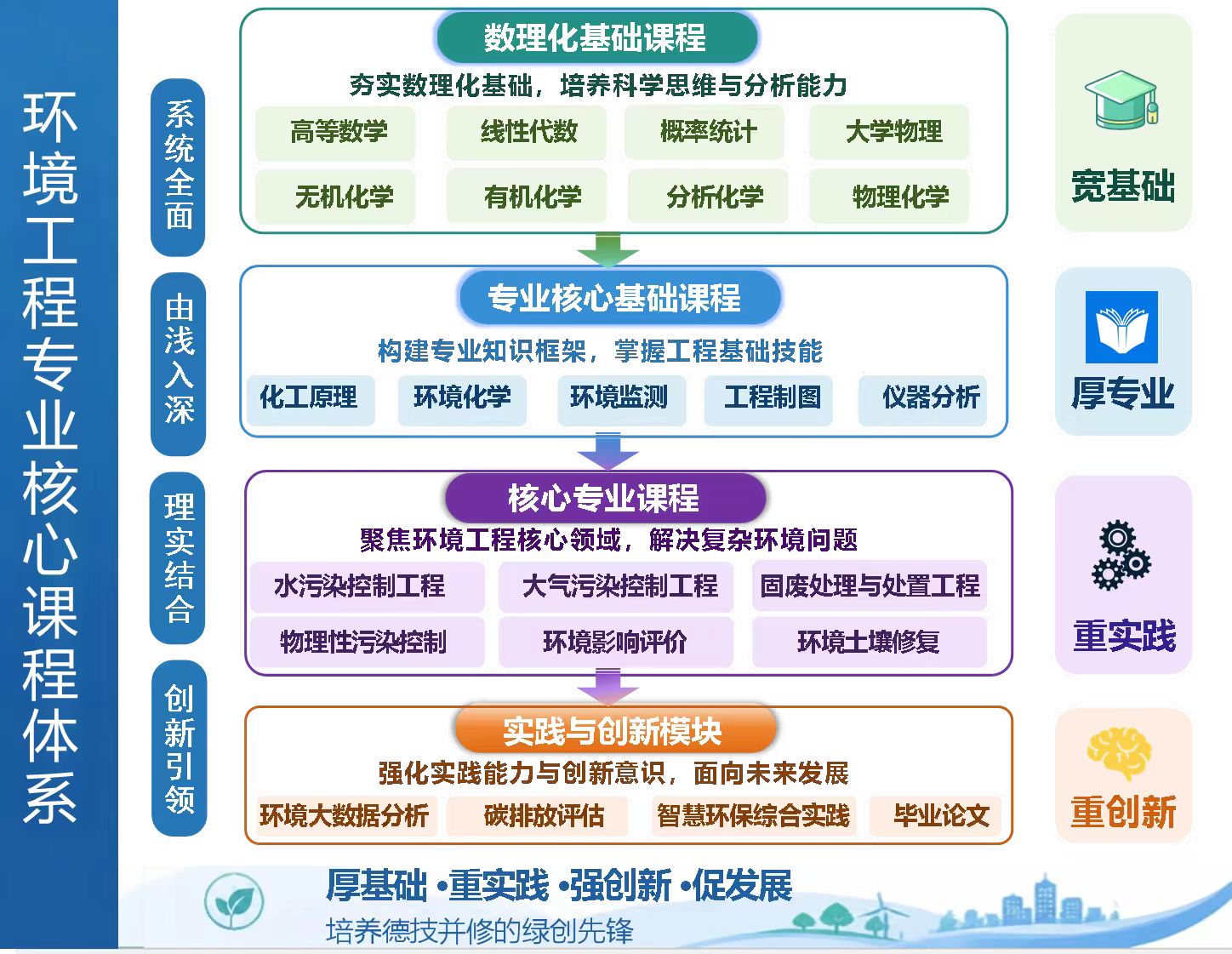 sunbet申博,申博官网,sunbet官网