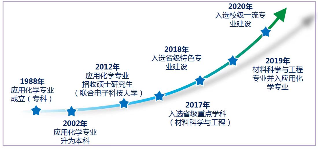 sunbet申博,申博官网,sunbet官网