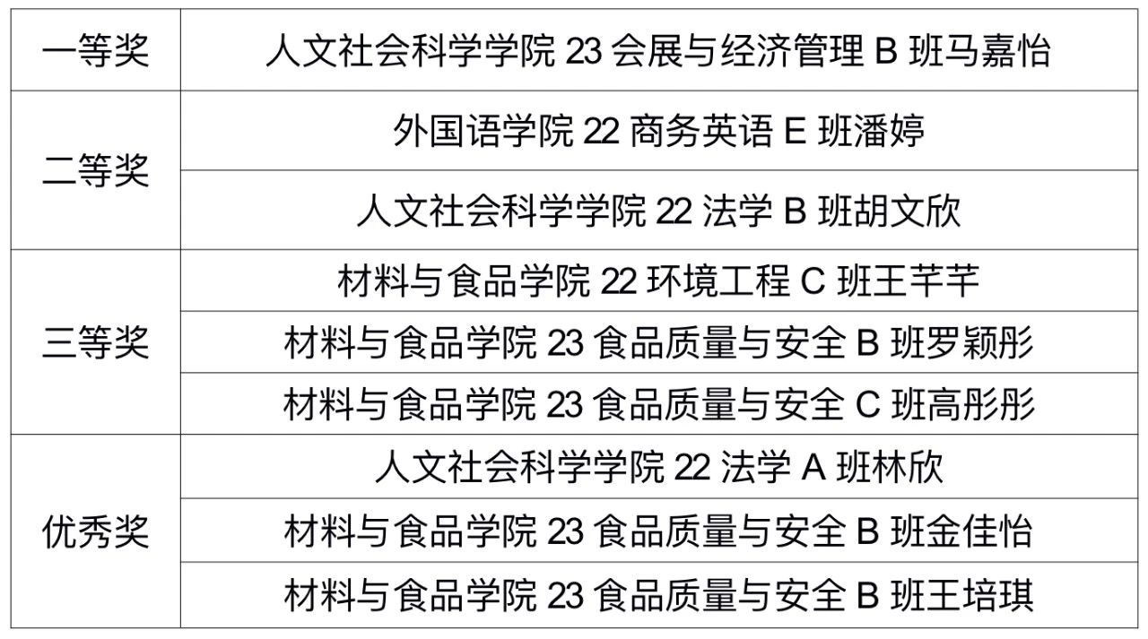sunbet申博,申博官网,sunbet官网