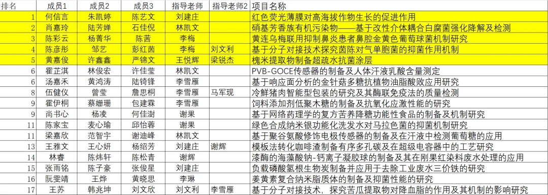 sunbet申博,申博官网,sunbet官网