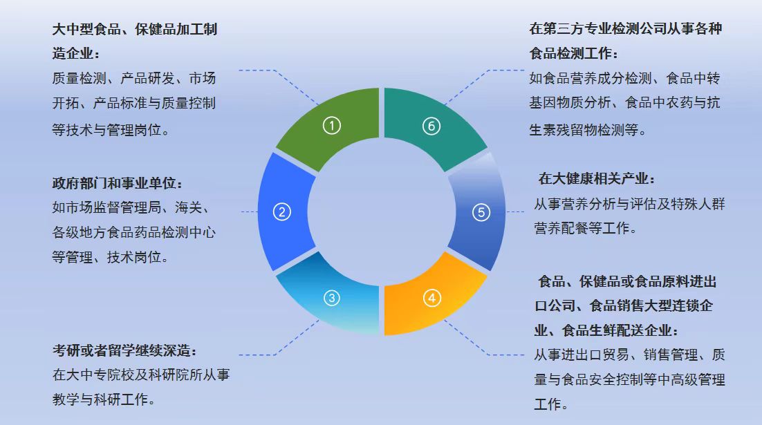 sunbet申博,申博官网,sunbet官网