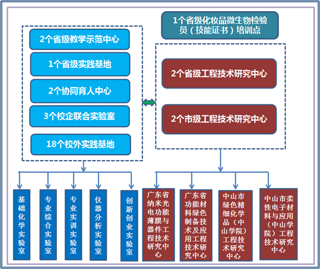 sunbet申博,申博官网,sunbet官网