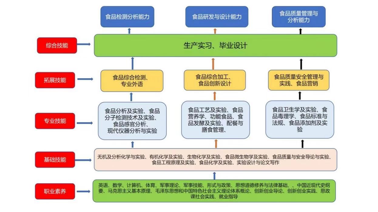 sunbet申博,申博官网,sunbet官网