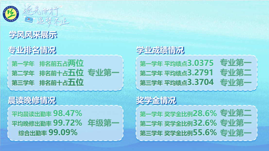sunbet申博,申博官网,sunbet官网