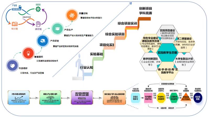 sunbet申博,申博官网,sunbet官网