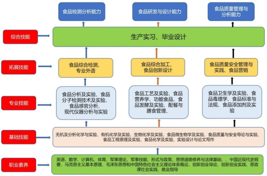 sunbet申博,申博官网,sunbet官网