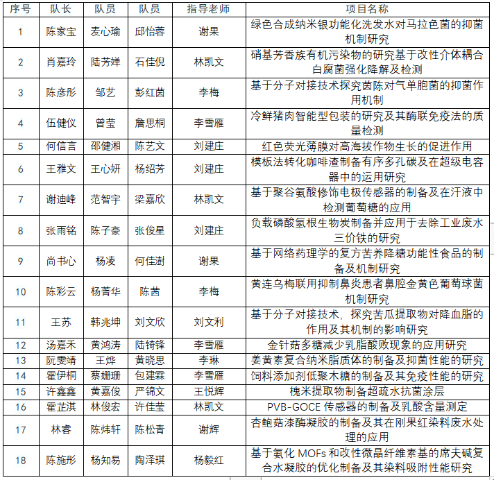 sunbet申博,申博官网,sunbet官网