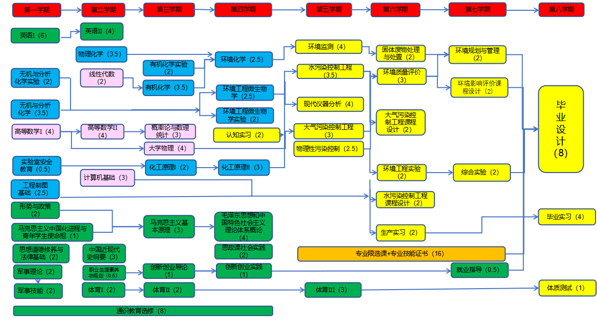 sunbet申博,申博官网,sunbet官网