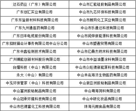 sunbet申博,申博官网,sunbet官网