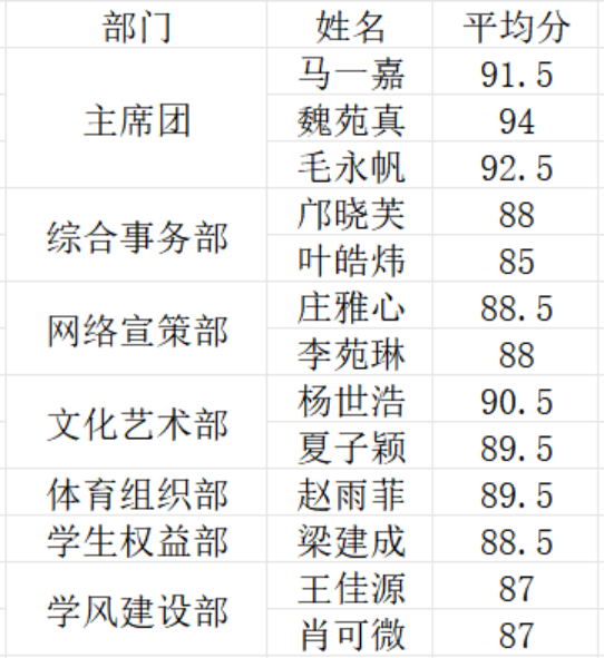 sunbet申博,申博官网,sunbet官网