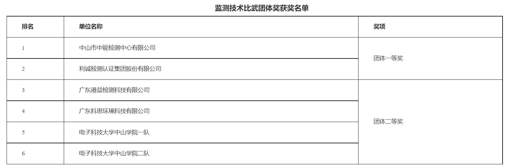 sunbet申博,申博官网,sunbet官网