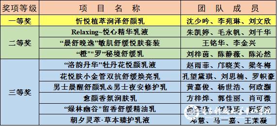 sunbet申博,申博官网,sunbet官网